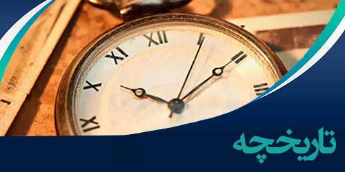 تاریخچه موسسه آموزش عالی اقبال لاهوری