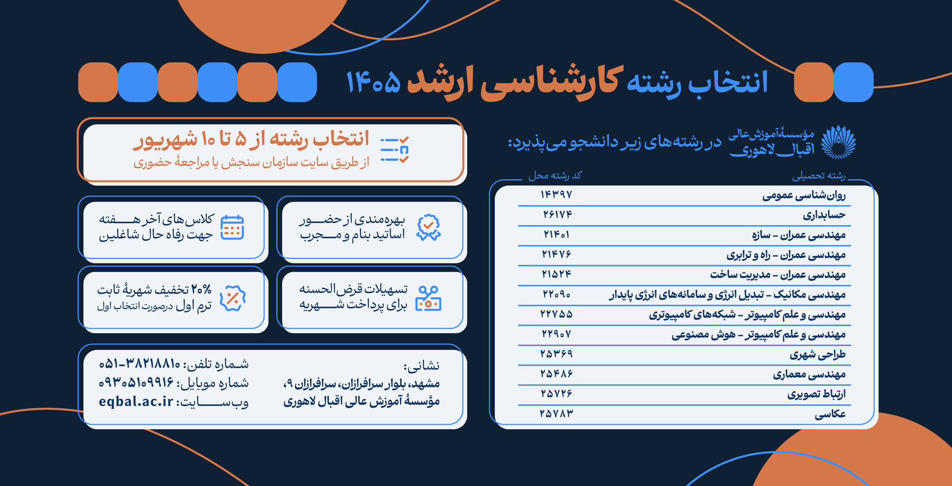 انتخاب رشته کارشناسی ارشد مهر 1405