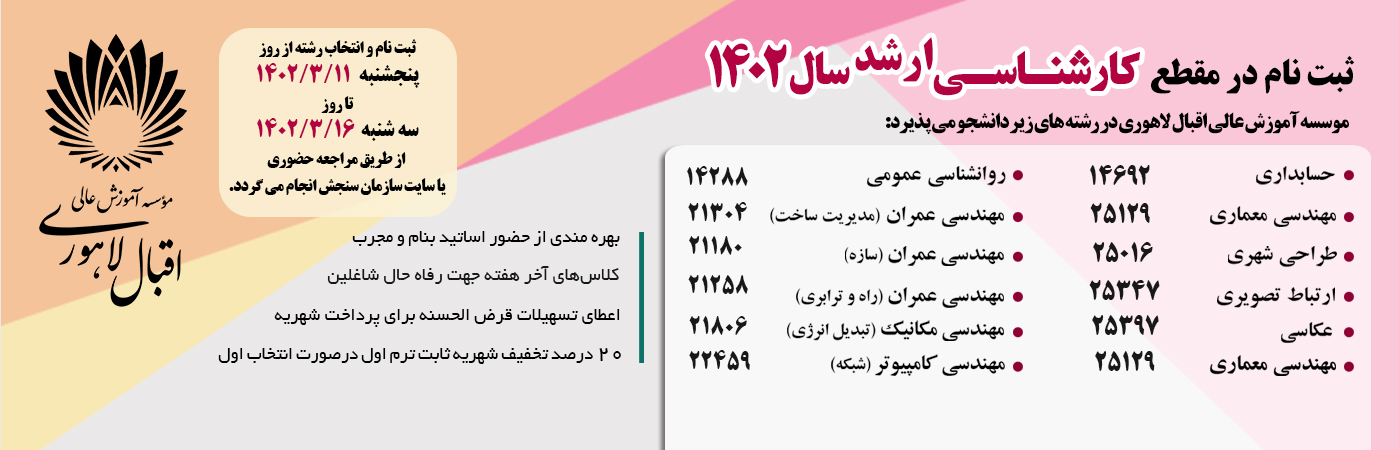 انتخاب رشته آزمون ورودی دوره ی کارشناسی ارشد ناپیوسته سال 1402