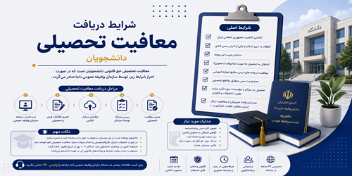شرایط دریافت معافیت تحصیلی دانشجویان